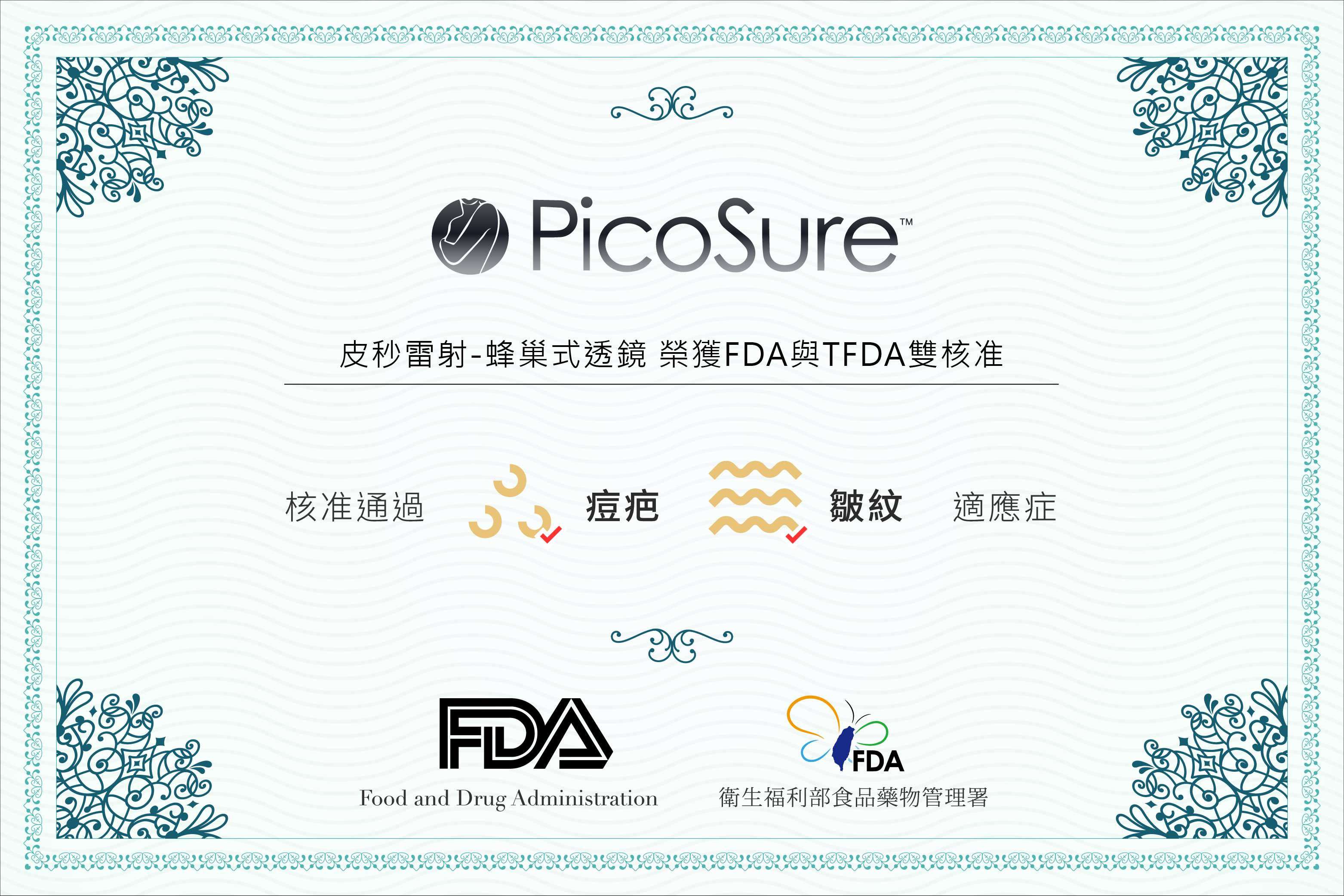 PICOSURE蜂巢皮秒榮獲FDA與TFDA雙核准
