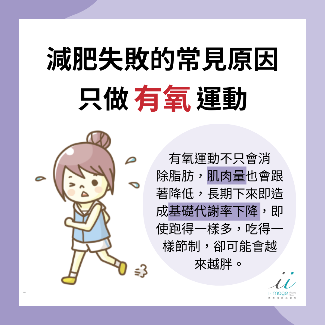 有氧運動減肥